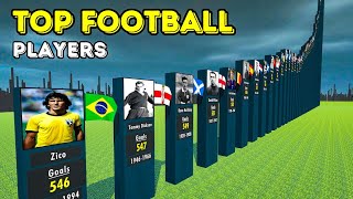 Top 50 Football Players with the Most Goals of All Time  Legendary Goal Scorers Ranked [upl. by Artiek]