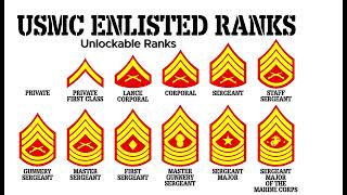 USMC Ranks And Welcomer [upl. by Noah]