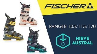 FISCHER RANGER 120 105 115 [upl. by Cyrillus]