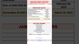 JAM 2025 important iitjam [upl. by Errecart]