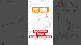 FET coin analizi I fetch ai analiz fetcoin [upl. by Odrareve740]