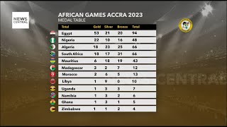 13th African Games Table Egypt Leads Nigeria remain 2nd and host Ghana 14th so far [upl. by Solorac]