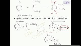 Cycloaddition Reactions Pericyclic Reactions [upl. by Artemla567]