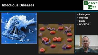 Infectious and NonInfectious Diseases [upl. by Tsugua]