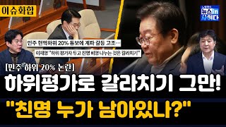 현역 하위 20 통보에 민주 탈당 촉각quot현역 의원 중 친명 거의 없어민주적 절차는 원래 시끄러운 법quotquot국민의힘 공천은 폭력의 효율성곧 폭발한다quot 이슈화합 [upl. by Aztiraj339]