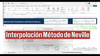 Interpolación de Neville métodos numéricos [upl. by Kellda]