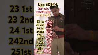 Upp 60244 normalisation ytshorts motivation viralvideo short youtubeshorts ytshort uppolice [upl. by Atreb]