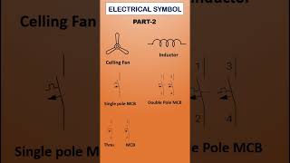 ELECTRICAL SYMBOL  PART 2 electricalsymbol autocadelectrical electrical TukiTakiho5gp [upl. by Mahoney344]