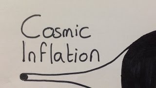 Cosmology Cosmic Inflation [upl. by Lyndes658]