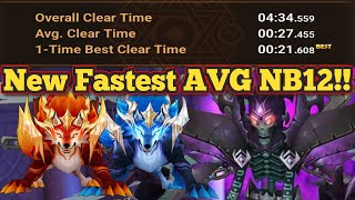 New Fastest Avg NB12  Summoners War [upl. by Kroll67]