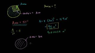 Area of a circle [upl. by Temhem]