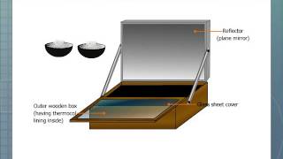 Solar Cooker [upl. by Hasty347]