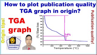 How to plot publication quality TGA graph in origin [upl. by Gael]