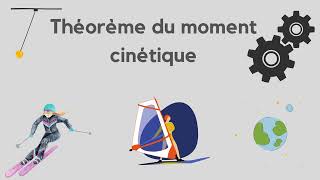 Théorème du moment cinétique et applications [upl. by Arhna3]