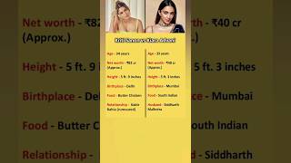 Kriti Sanon and Kiara Advani are two of Bollywoods most successful actresses bollywood facts 👍👍 [upl. by Schnurr869]