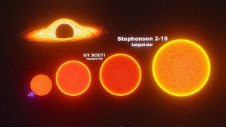 Universe Size Comparison  3d Animation Comparison 2024 [upl. by Ennayd]