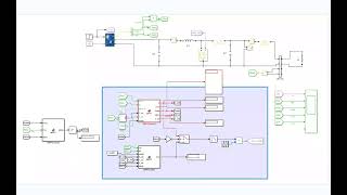 Photovoltaic MPPT restartable PSO based on particle swarm optimization algorithmmatlab simulink [upl. by Phina]