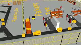 DHL Supply Chain Warehouse Walkthrough [upl. by Gavriella]