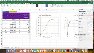 Dose response curves tutorial 1 Pharmacology 1 UTS Sydney [upl. by Driskill]