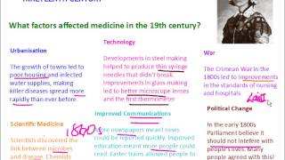 Medicine Through Time  Nineteenth Century  Nineteenth Century Civilisation [upl. by Graaf473]