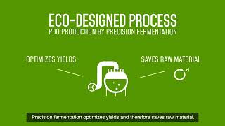 METEX PDO  Circular manufacturing process [upl. by Ger]