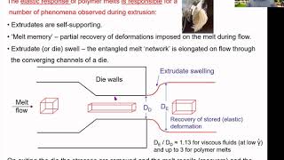 Extrusion of polymers  Flow during melt processing and die swell [upl. by Eneliak991]