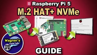 Boot Raspberry Pi 5 from NVMe Drive Setup with M2 HAT amp CanaKit Case [upl. by Mariejeanne757]