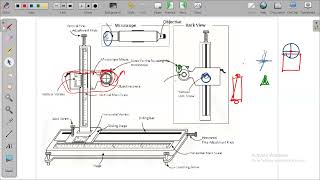 Mechanism of Travelling Microscope [upl. by Girard]