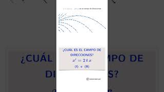 Campo de direcciones de una ecuacion diferencial ordinaria [upl. by Erej]