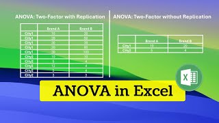 ANOVA in Excel [upl. by Filberto556]