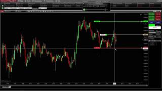 NinjaTrader 8 Market Replay [upl. by Oly]