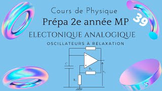 Comparateur à hystérésis et multivibrateurs astables Théorie et pratique [upl. by Bergen]