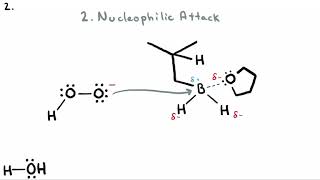 HydroborationOxidation Mechanism [upl. by Kcirdef846]