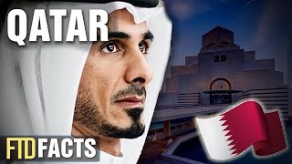 Interesting Facts About Qatar [upl. by Aicilet257]