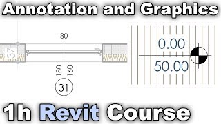 Annotation and Graphics in Revit COMPLETE 1h COURSE [upl. by Snevets]