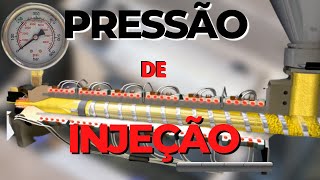 CÁLCULO DA PRESSÃO DE INJEÇÃO EXERCIDA PELA ROSCA DA MÁQUINA INJETORA [upl. by Koal116]