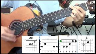 Moliendo Café  Tutorial de Guitarra [upl. by Harim550]