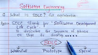 What is SDLC full Explanation  software development life cycle model in hindi [upl. by Favrot384]