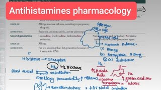 Antihistamines pharmacology Respiratory 65  First Aid USMLE Step 1 in UrduHindi [upl. by Derr]