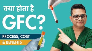 All About GFC  Is GFC Better Than PRP  GFC Process and Cost  Dr Jangid  SkinQure [upl. by Htir962]