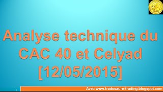 Analyse technique CAC 40 et Celyad  Apprendre le trading et Ichimoku [upl. by Christensen719]