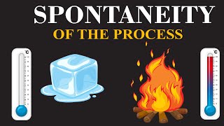 Spontaneity of Processes  Learn The Spontaneous Reactions in Chemistry with Dr Usman  ChemClarity [upl. by Airitak]