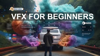 How VFX Are Made  Blender VFX Tutorial [upl. by Aileve224]