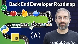 Back End Developer Roadmap 2024 [upl. by Dalia]