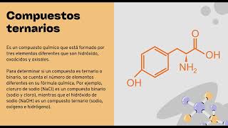 Nomenclatura de compuestos ternarios y cuaternarios [upl. by Gathard541]