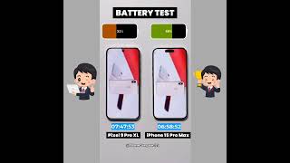 Google pixel 9 pro XL Vs iPhone 15 Pro Max  Battery test  Video by PhoneArena googlepixel5g [upl. by Yenial231]