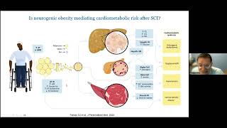 Neurogenic Obesity Energetics and Eating Behavior in SCI [upl. by Narba]