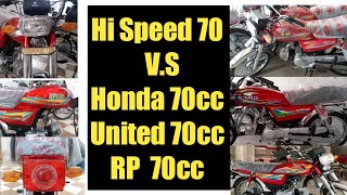 Hi Speed 70cc VS Honda 70cc  United 70cc  Rp70cc 2020 [upl. by Dugaid]