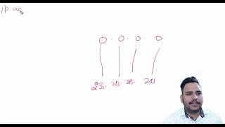 Lan and Wan Difference  IPv4 address and Classes  PART 1  CCNA 200301 by Rajeev Network Zeal [upl. by Jamin51]