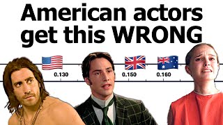 LENGTH and LINKING in British American and Australian accents [upl. by Halsey]